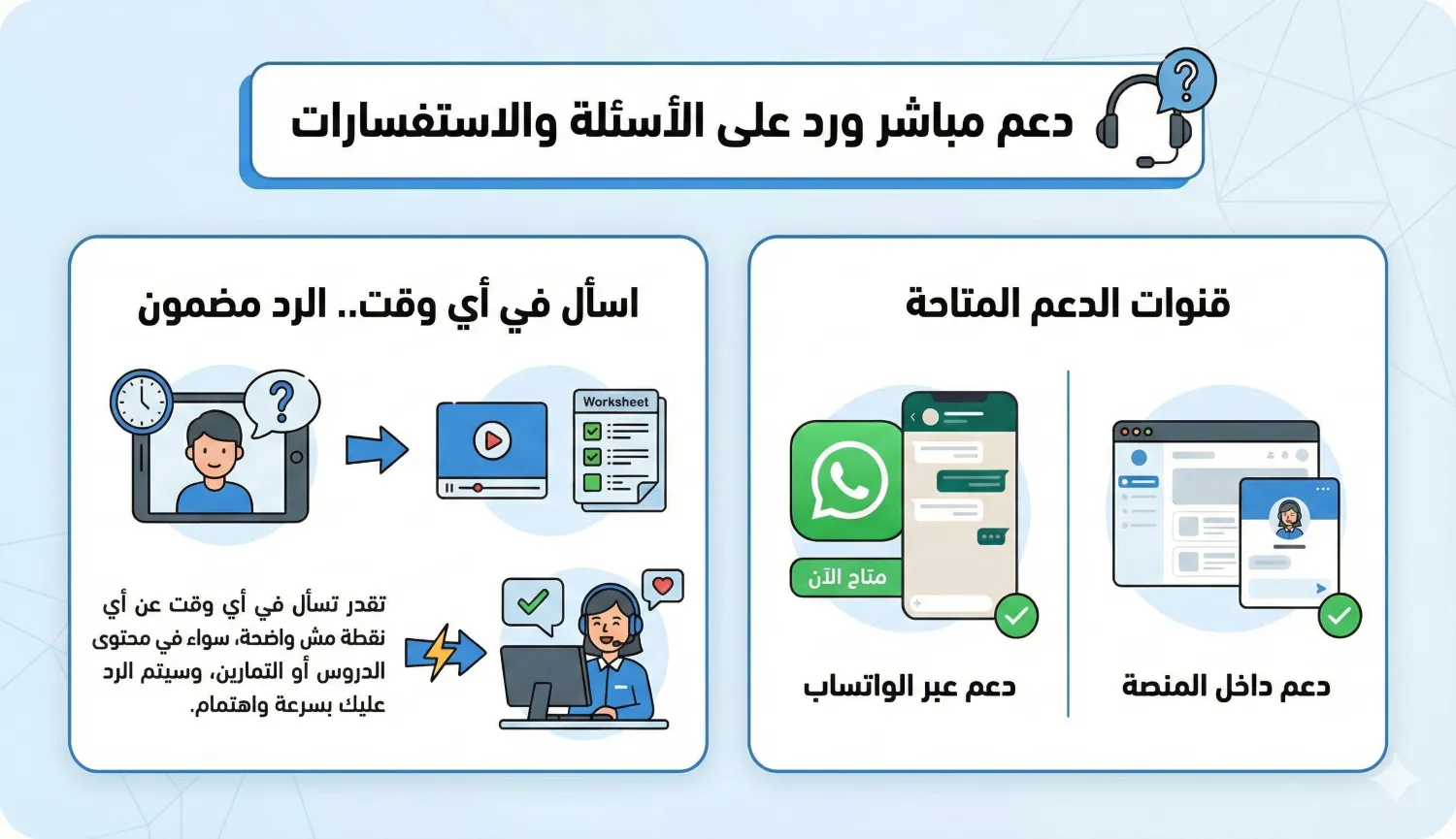 الدعم المباشر والإجابة عن الاستفسارات